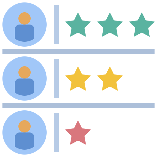 Leaderboard